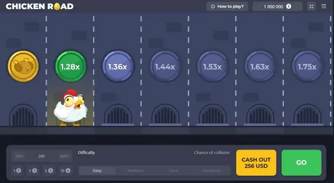 Chicken Road slot